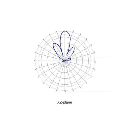 slimline a6590c ultra-low profile uhf rfid circularly polarized ground antenna|A6590C Circular Polarized Ground Antenna .